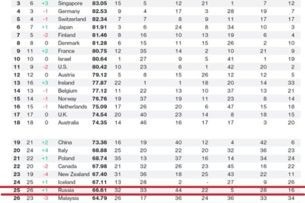 Сайт где купить наркотики